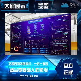 数据可视化模板软件酒店餐饮加盟门店连锁地图可视化大屏数据分析