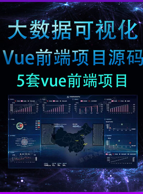 数据可视化大屏vue源码前端项目大数据大屏智慧园区地图模板代码