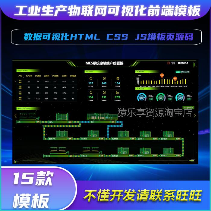 工业数据可视化平台物联网设备车间数字大屏设计模版前端html素材