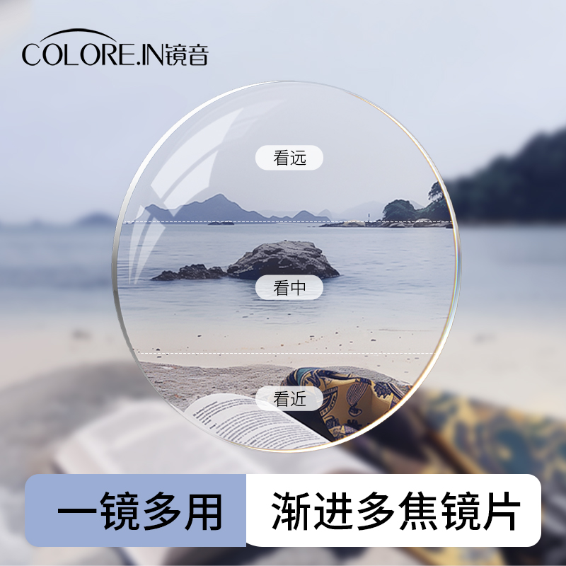 镜音外渐进多焦眼镜片1.56网上专业定制非球面防蓝光超薄树脂镜片