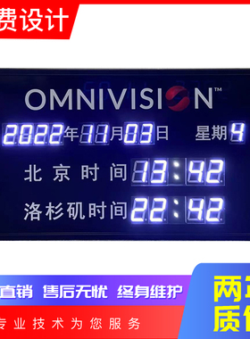 万年历时钟屏温湿度电子看板北京时间NTP北斗授时4G同步LED显示屏