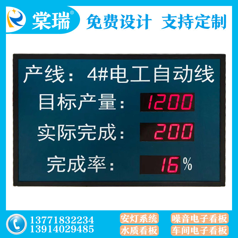 可视化化流水线计数进程车间生产管理电子看板数据采集汇总监控屏