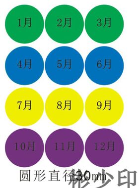 日期圆形贴纸季度标签
