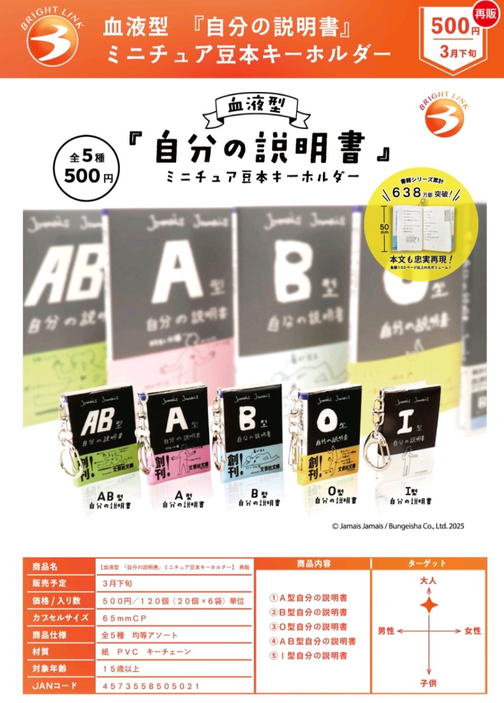 3月日本BRIGHT LINK 血型豆本说明书挂件扭蛋 ABO型人漫画书吊饰