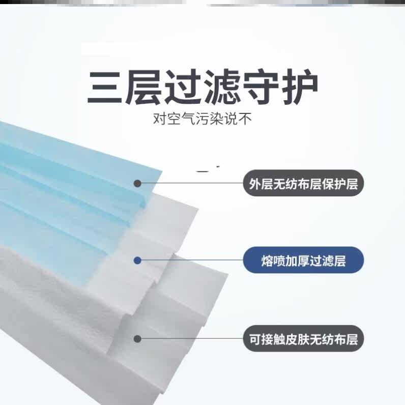 现货口罩一次性防尘透气口鼻罩男女防雾霾熔喷无纺布三层50只装|msdalam kategori rumah harian, Peralatan perlindungan, topeng - dari Buy2taobao.com untuk memberikan perkhidmatan ejen Taobao profesional membeli