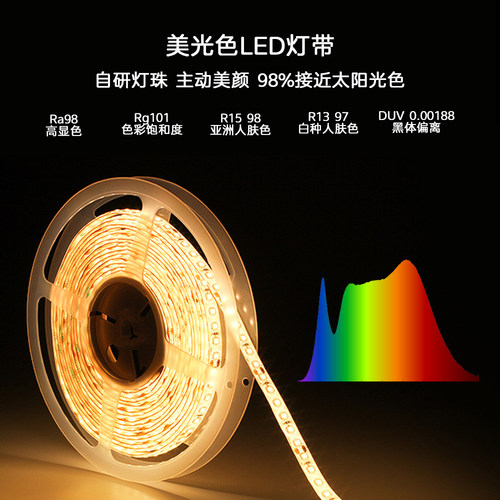 全光谱美光色高显高亮LED灯带