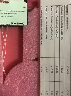 议价AVANEX 50GHZ/100GHZ私聊