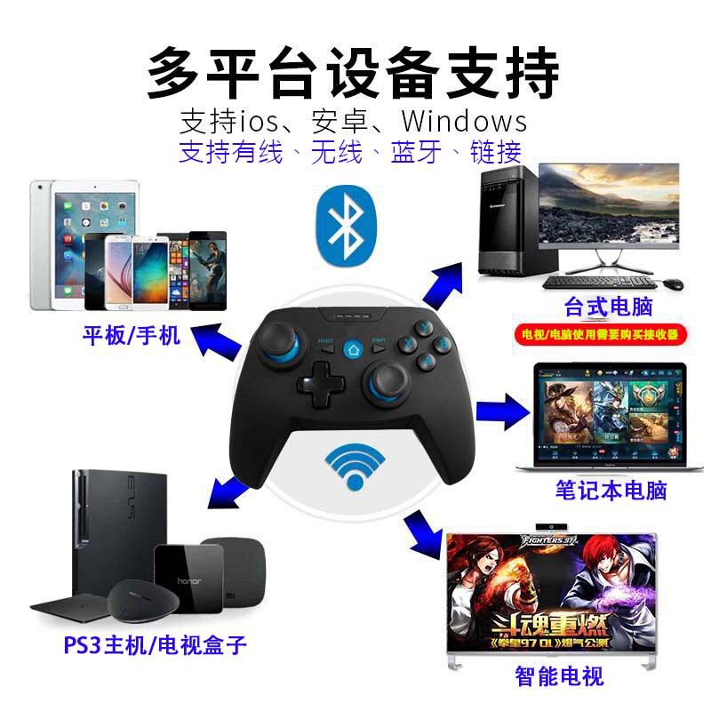 wireless intelligence game Handle apply TV TV Box P3 computer PC Universal mobile phone 2.4g Game handlein the Video game/Fitting/Game/Raiders , Gamepad  category - from Buy2taobao.com to provide professional Taobao agent buy service