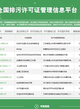 代填写全国排污许可证管理信息平台申请变更执行年报季报月报