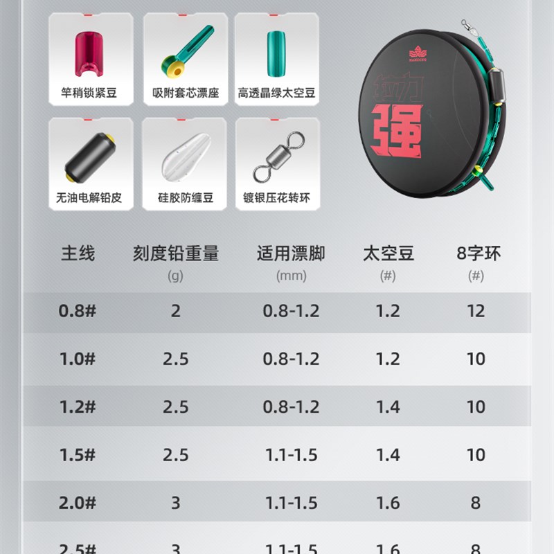 鱼线线组成品主线绑好鲫鱼台钓钓鱼线组套装拉力强6包装套装