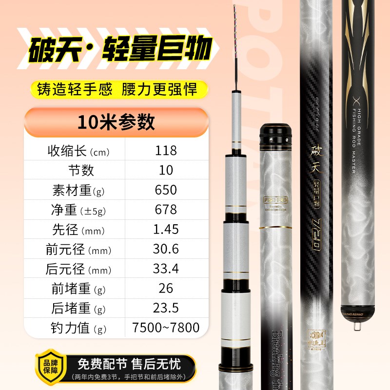 钓鱼王破天轻量巨物竿青鲟鱼鲢鳙胖头大物杆台钓手竿超轻超硬鱼竿