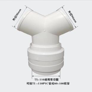 吸油烟机三通排风管道铝箔管三通止回阀一分二150mm100分流接口