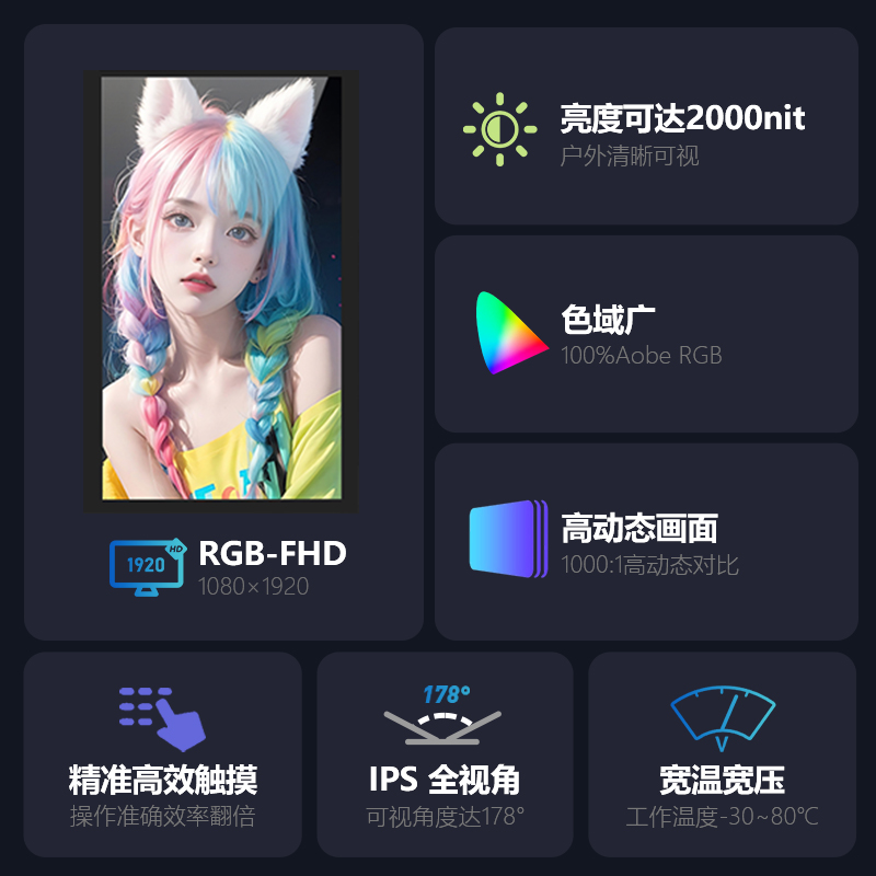 5.5寸液晶屏7寸电脑副屏IPS全视角2000高亮机箱温控LED屏显示器