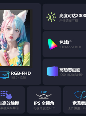 5.5寸液晶屏7寸电脑副屏IPS全视角2000高亮机箱温控LED屏显示器