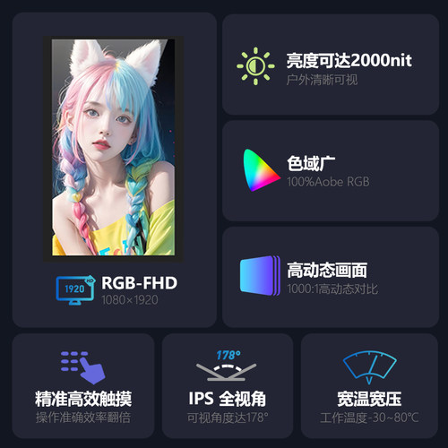 5.5寸液晶屏7寸电脑副屏IPS全视角2000高亮机箱温控LED屏显示器