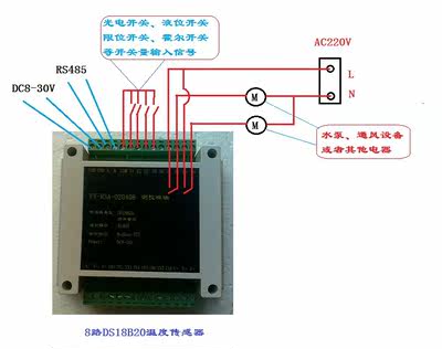 FTRS0248模拟量输入开关量采集继电器输出串口组态PLC模数采集