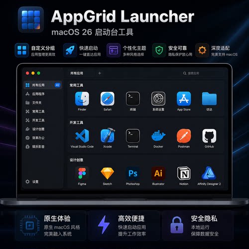 AppGrid Launcher Mac应用启动管理工具macOS软件分类整理快捷