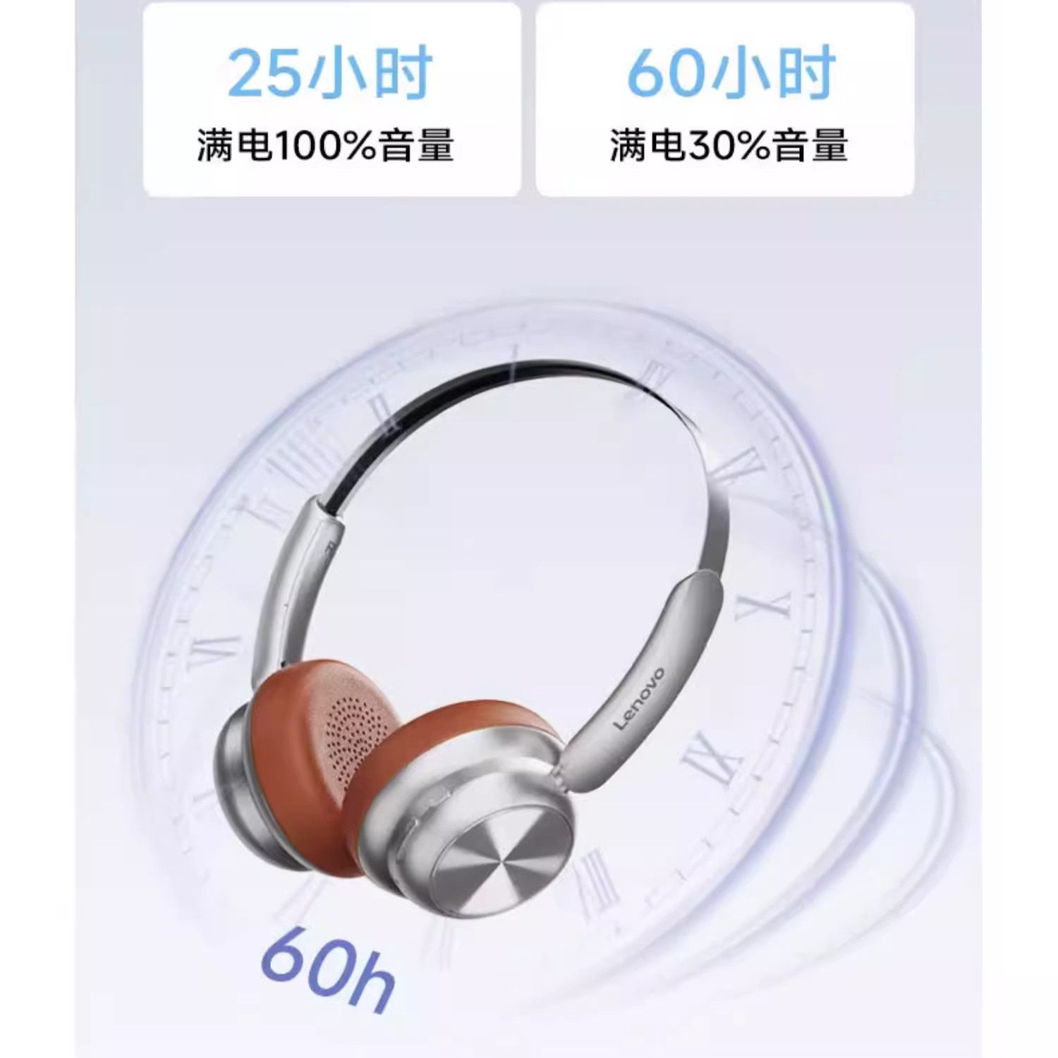 联想TH66复古穿搭头戴式耳机美拉德风无线蓝牙降噪2025新款