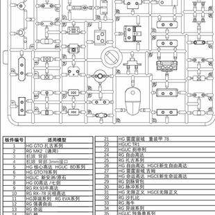 现货 EW RG 1/144 沙扎比 匠沙式样 通用 背包 爆甲配件包改件