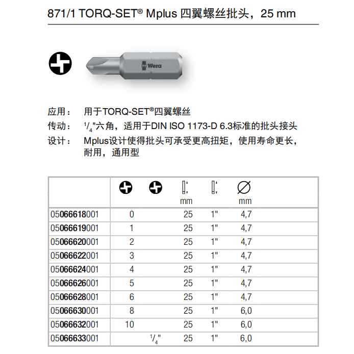 德国WERA维拉进口Torq Set航空四翼错十字批头万字螺丝刀头旋具头