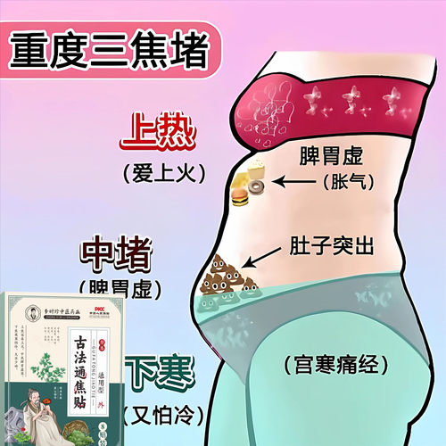 正品【李时珍药业】上热下寒中焦淤堵三焦不通虚不受补清湿灸疗贴