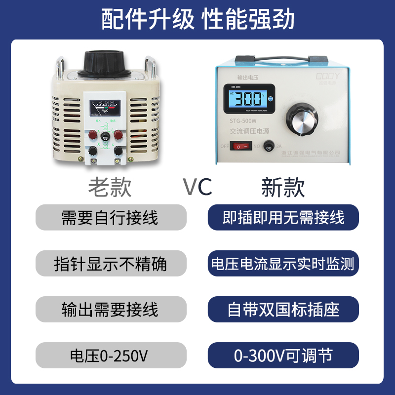 单相调压22器0v家用交流接触式0-300v可调稳压隔离直流调压变压器-封面