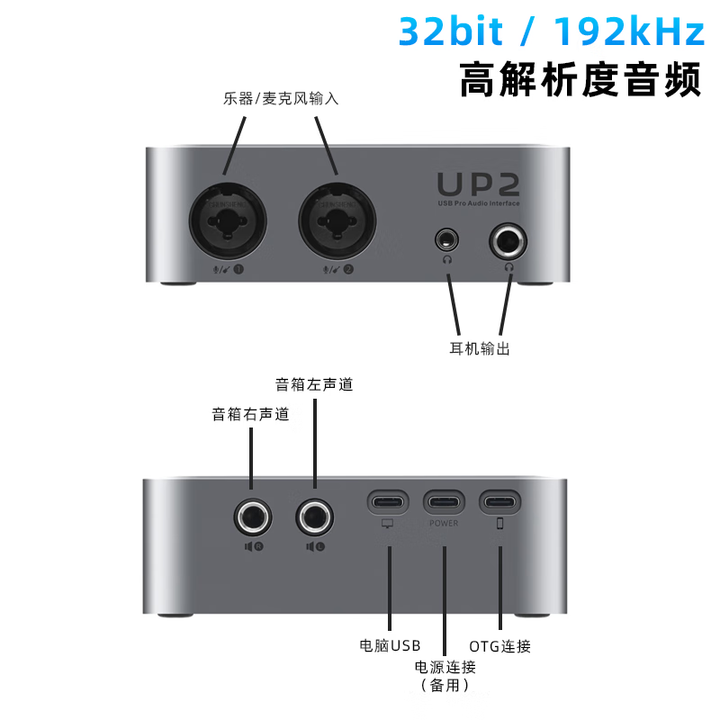普拉塔PLatane UP2直播高端电脑户外通用声卡OTG无损直播设备