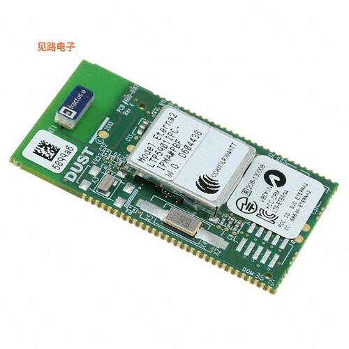 LTP5901IPC-IPMA#PBF -原装[RF TXRX MOD 802.15.4 CH