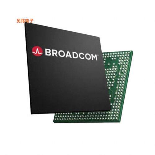 BCM53158XMB1KFBG -[全新IC ETHERNET SWITCH GPIO]