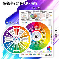 Multi-functional color wheel card, 12-color hue wheel, poster, three primary color wheel, international standard art color matching thumbnail 4