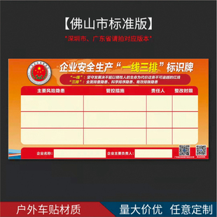 一线三排安全生产标识牌安全生产宣传栏隐患排查公示牌车间工地