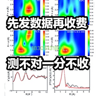 同步辐射测试XAFS测试K边L边吸收谱测试透射吸收同步辐射数据分析