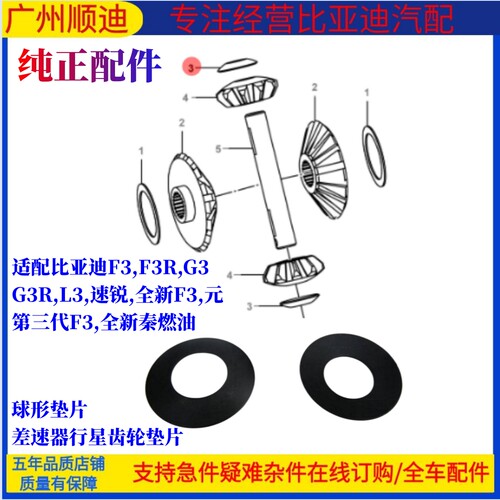 比亚迪速锐球形垫片行星齿轮垫片