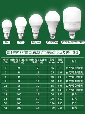 雷士照明led灯泡E27螺口小单灯节能灯球泡3/7/9w高亮大功率飞碟灯