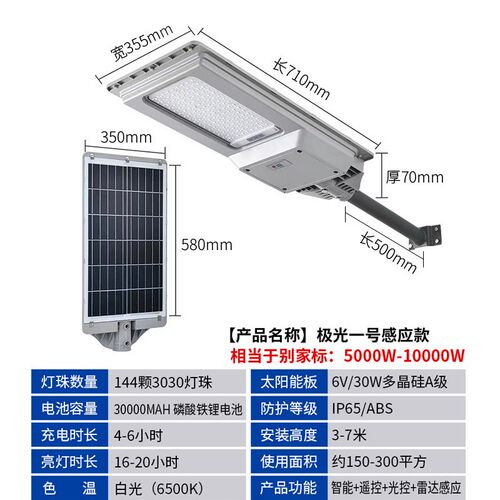 太阳能路灯极光款一体化人体感应照明灯乡村工程家用户外防水路灯