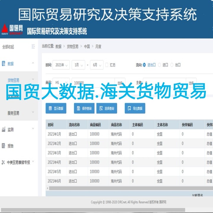 国研网国际贸易研究决策支持系统HS8国研统计+省级货物贸易数据库