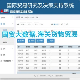 省级货物贸易数据库 国研网国际贸易研究决策支持系统HS8国研统计