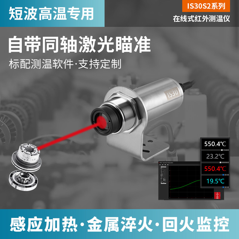 INPTEKIS30S2短波高温红外测温