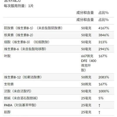现货Now Foods美国复合维生素B族B-50 含叶酸肌醇胆碱生物素