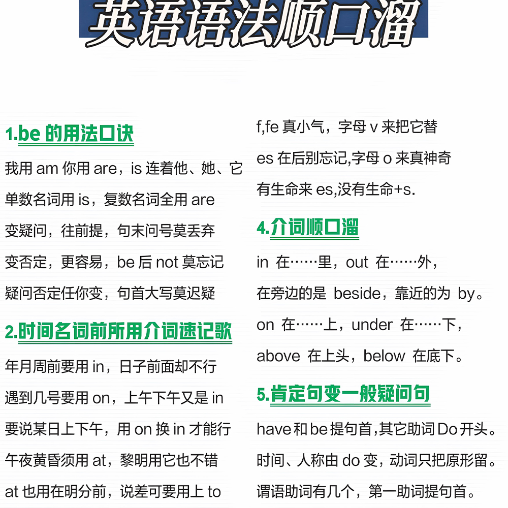 英语语法顺口溜零基础语法时态正反小卡背诵知识点高清笔记卡片