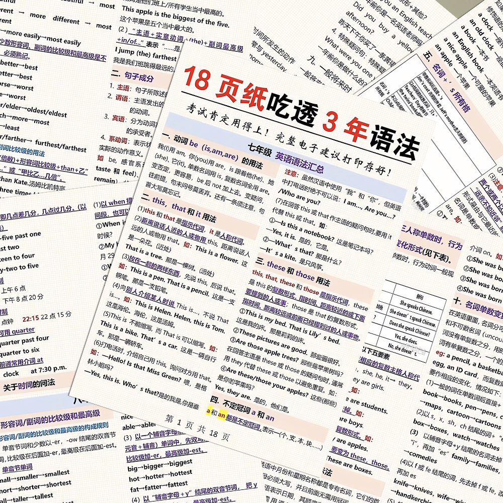 精选基础英语语法时态学习公式汇总专项训练素材参考笔记小卡