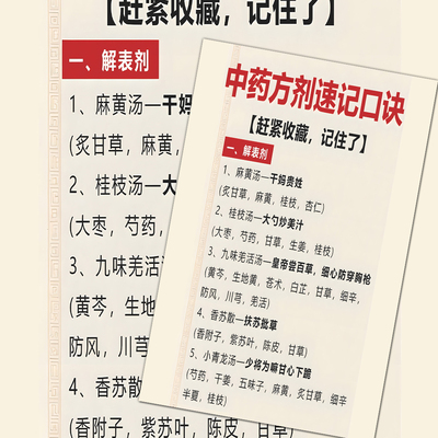 中医药方剂速记口诀下卡】病症辨别公式药物组合知识点笔记小卡