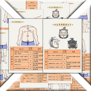 18张针灸常用骨度分寸表贴纸中医知识针灸学习骨度分寸医学生笔记