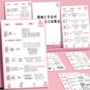 龙飞图形推理技巧国考省考行测笔记综合知识点总结干活分享贴纸