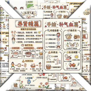 18张养生顺序贴纸养生小知识养生就是养健康养生调理顺序