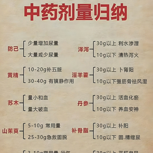 12张中药剂量搭配小卡医学生笔记中医健康养生知识中医文化