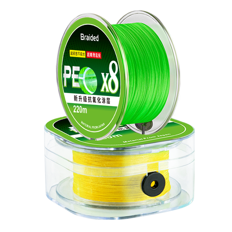 送真碳线】进口高端pe线路亚专用