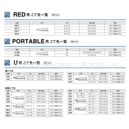 原装日本进口HAKKO白光EC
