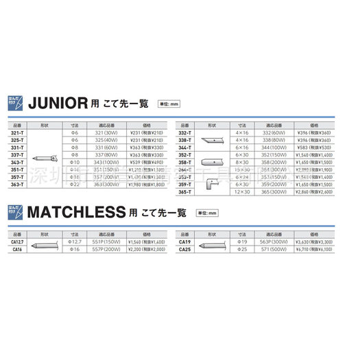 正品全新日本进口HAKKO白
