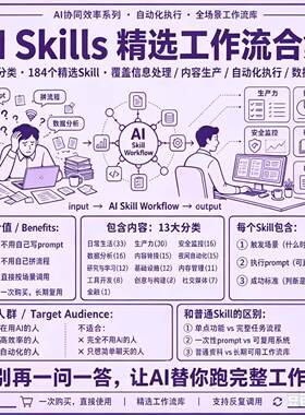 184个Skills Ai技能工作流安装搭建教程从入门到精通Claude Code